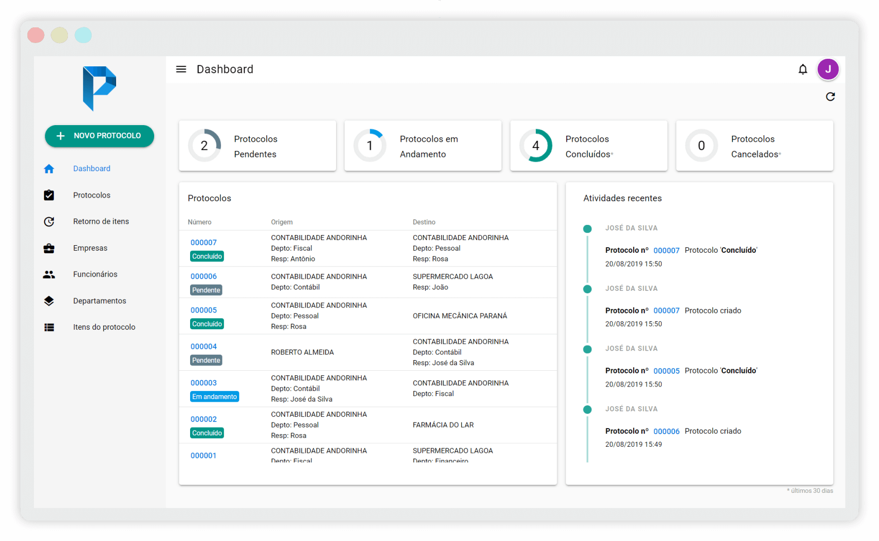 Sistema de Protocolo Online
